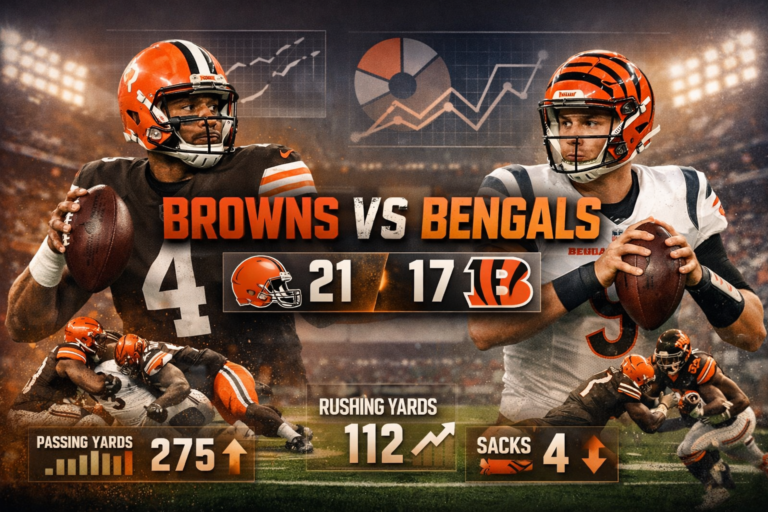 Cleveland Browns vs Bengals Match Player Stats Guide