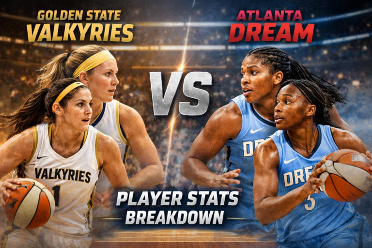 Golden State Valkyries vs Atlanta Dream Match Player Stats