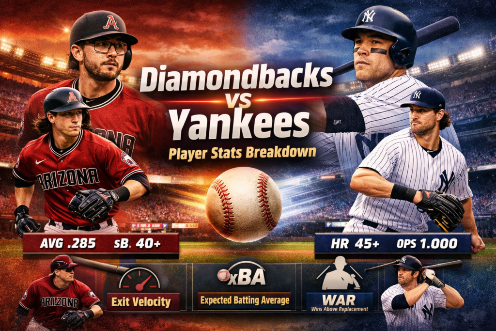 Arizona Diamondbacks vs New York Yankees Match Player Stats